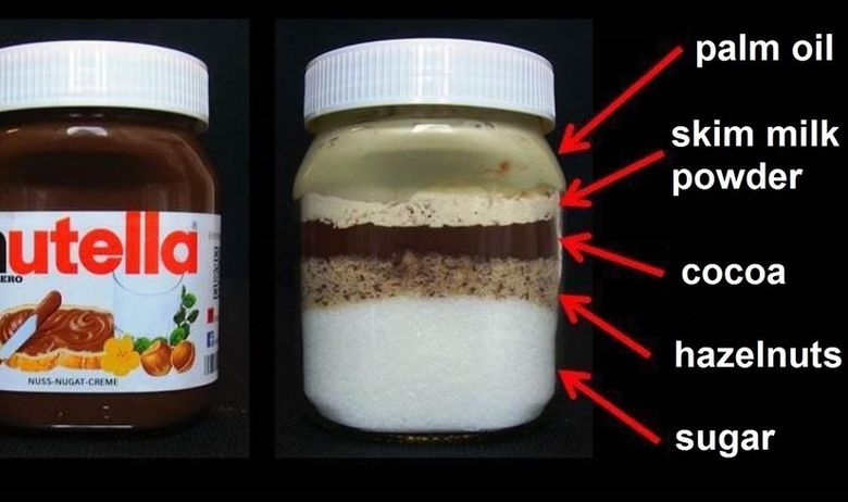 FOTO: EVO OD ČEGA SE TAČNO SASTOJI NUTELLA! 'Taj namaz je potencijalni ...
